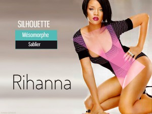 Rihanna-mensuration-poids-tailles-silhouette
